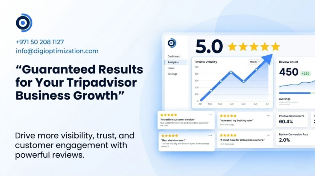 Guaranteed Results When You Buy Tripadvisor Reviews