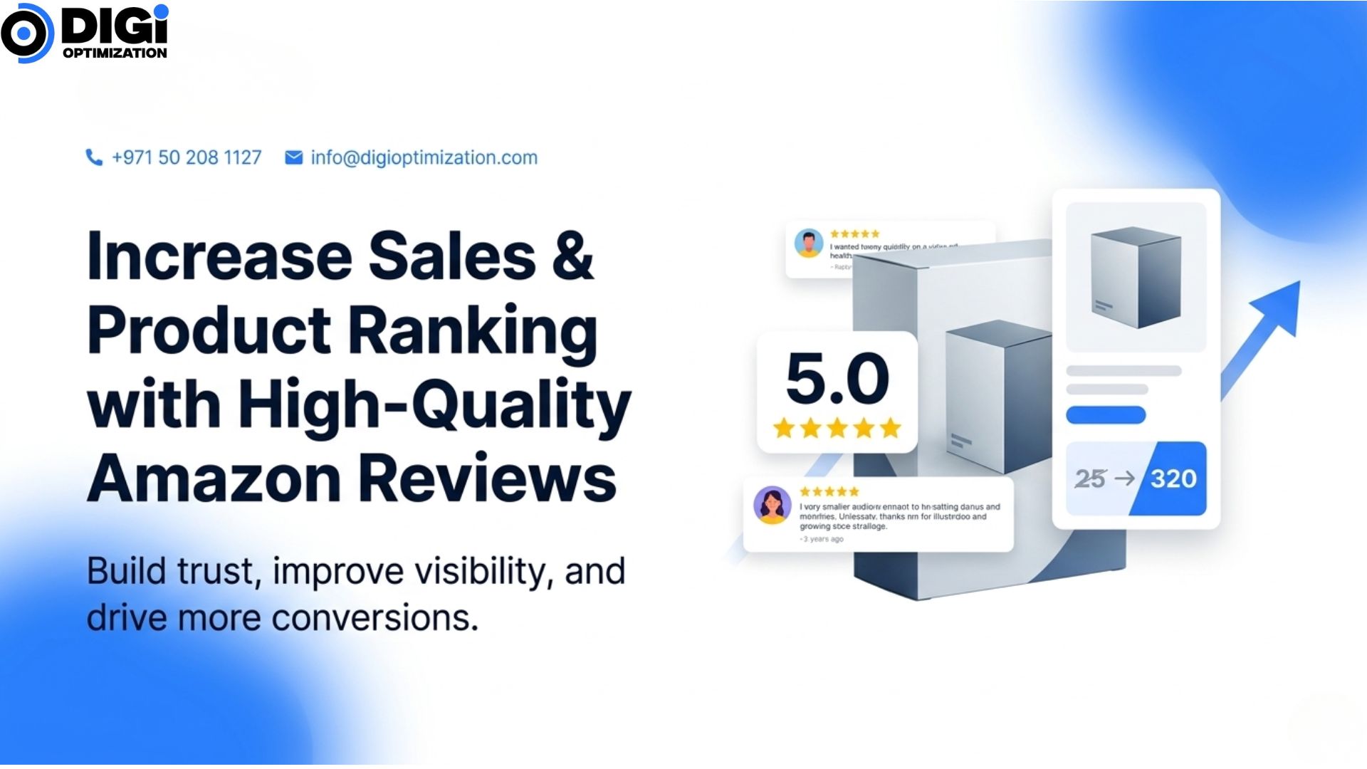 Buy Amazon Product Reviews to Increase Sales & Product Ranking