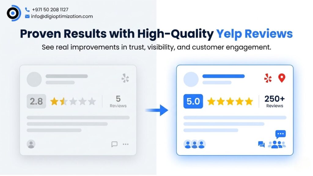 Proven Results When You Buy Yelp Reviews